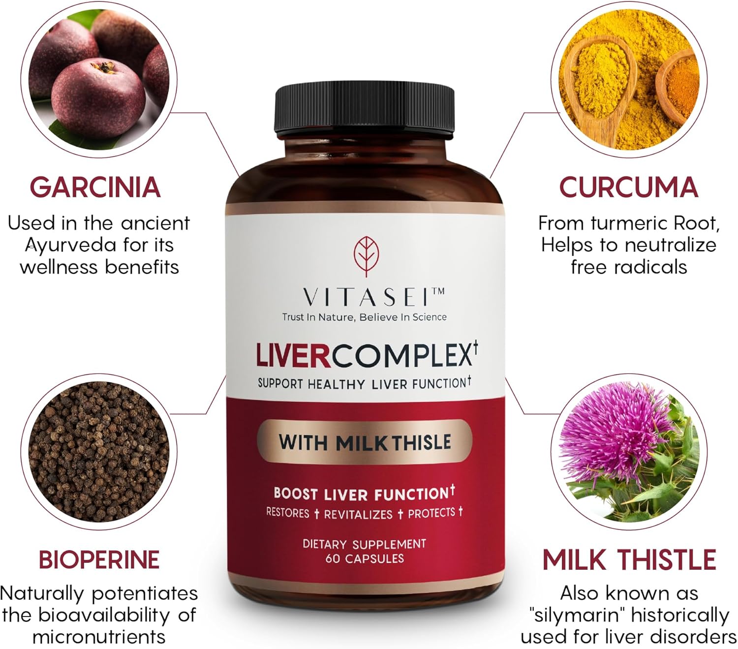 Liver Cleanse Detox & Repair, Liver Complex W/Milk Thistle Extract, Garcinia, Curcumin C3, Support Herbal Dietary Supplement, Detox Formul for Women & Men, 60 Capsules