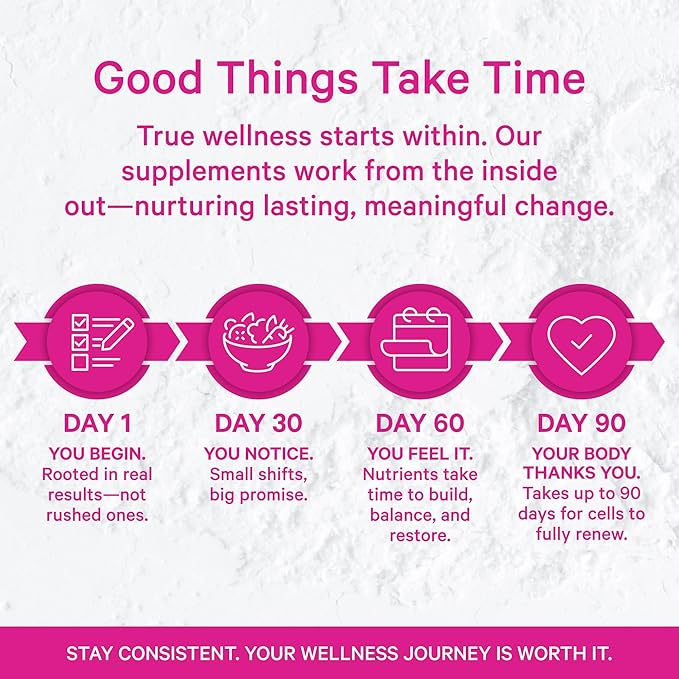 Pink Stork Lactation Probiotic - 30 Billion CFUs Multi Strain Postnatal Probiotics for Breastfeeding Women - Support Breast Milk & Gut Health, Postpartum Essentials, 60 Capsules