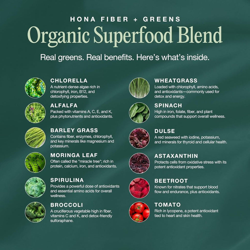 Gut & Superfood Blend, Greens Powder with Prebiotics, Probiotics, Fiber & Natural Caffeine, Gluten Free, Sugar Free, Dairy Free, Vegan Non GMO Greens Superfood Powder, 30 Srvgs