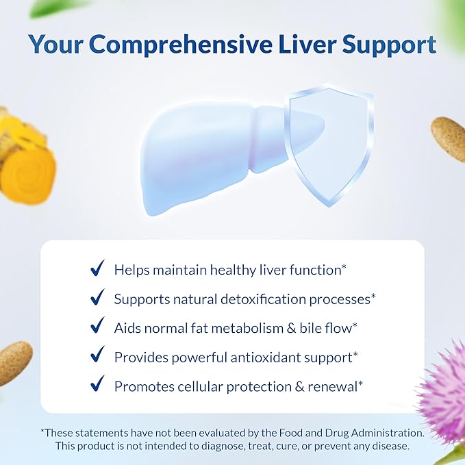 Natural Wellness Clinical Liver Support – Physician-Formulated Milk Thistle & Curcumin Blend for Detox, Repair & Healthy Liver Function – 12 Powerful Ingredients, Maximum Absorption