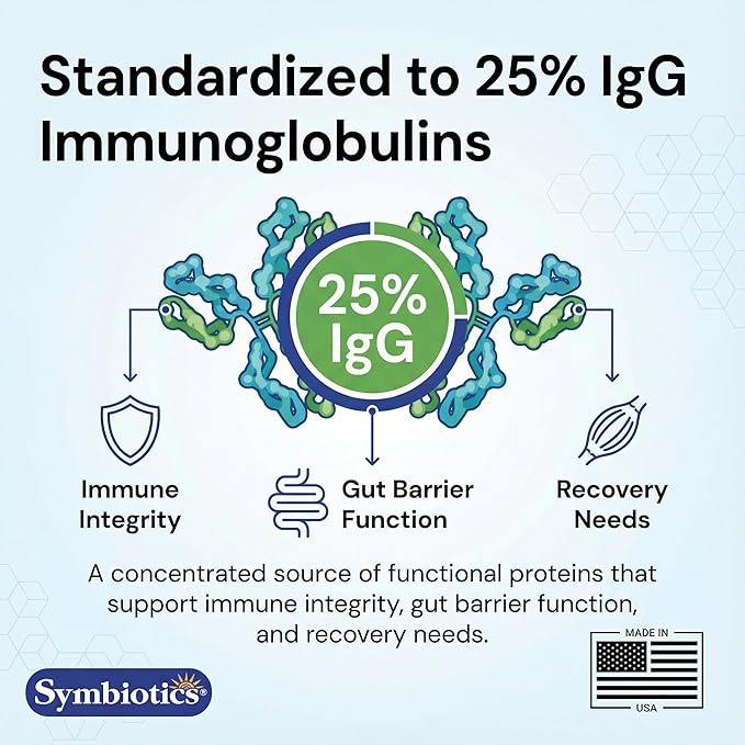 Symbiotics Colostrum Plus Powder, 6.3 oz (180 g) - 25% IgG Immunoglobulins, Naturally Occurring Lactoferrin, Supports Immune Function & Digestive Balance, Gluten Free