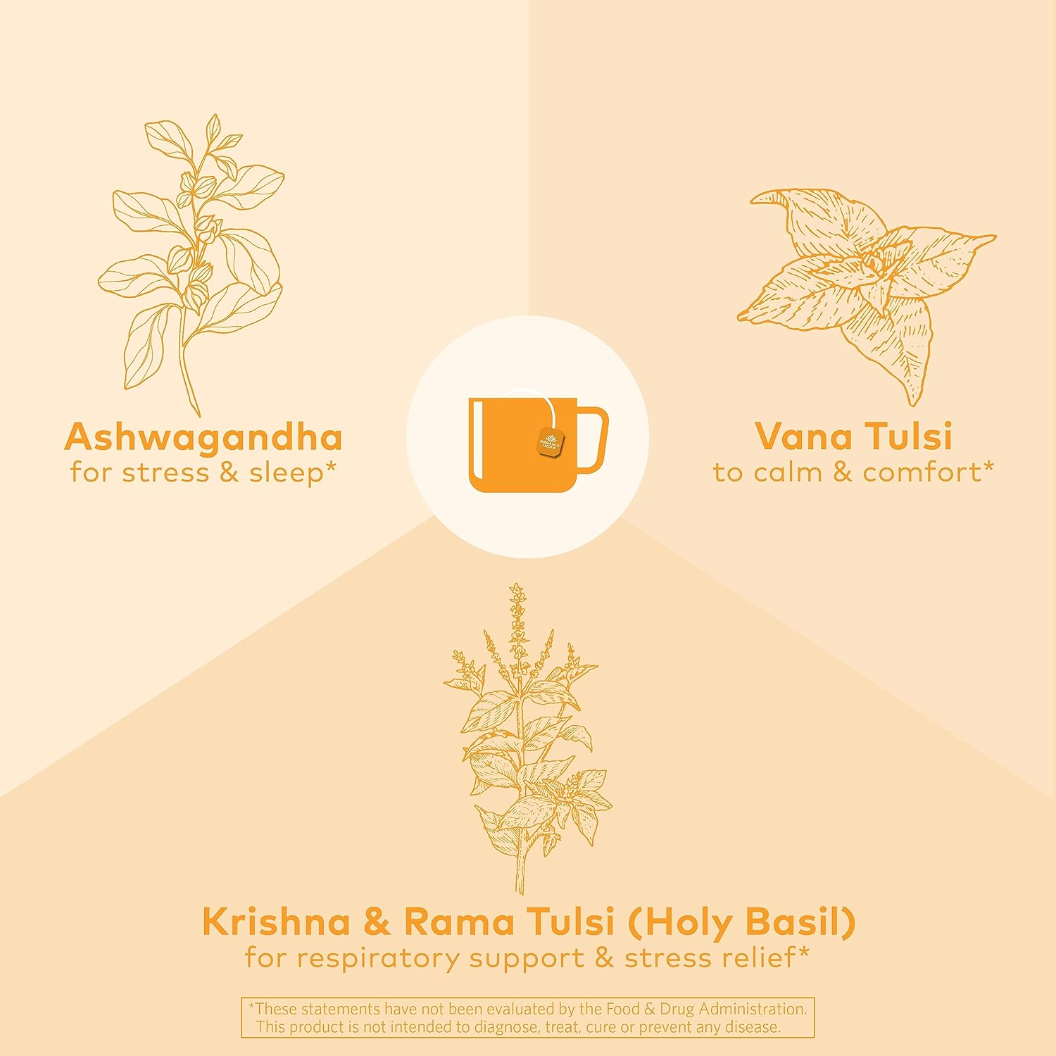 ORGANIC INDIA Calming Tulsi Ashwagandha Herbal Tea - Holy Basil Tea with Ashwagandha Root, Supports Restful Sleep - Adaptogen, Vegan, USDA Certified Organic, Non-GMO - 18 Infusion Bags, 3 Pack