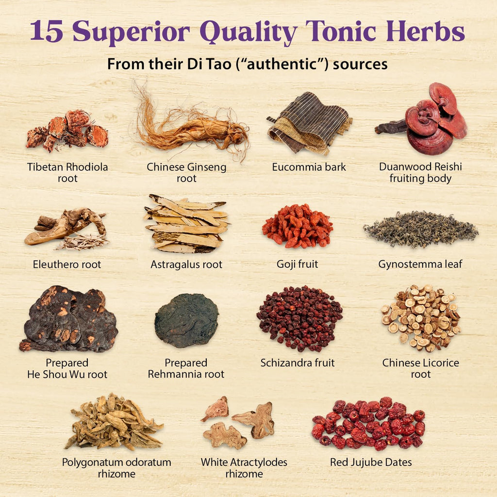 Dragon Herbs Super Adaptogen | All Natural Supplement to Support Well-Being, Mood, Immune Function, Strong Adaptive Response | All Natural Ingredients, Non-GMO (100 Capsules, 500 mg Per Capsule)”