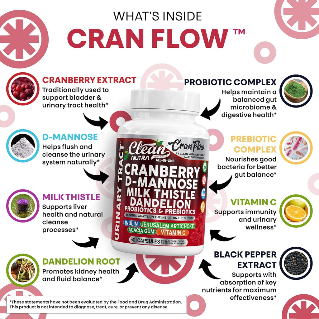 Cran Flow Cranberry Pills for Urinary Health D-Mannose Milk Thistle Dandelion Inulin Vitamin C Prebiotics and Probiotics Bladder Support by Clean Nutra