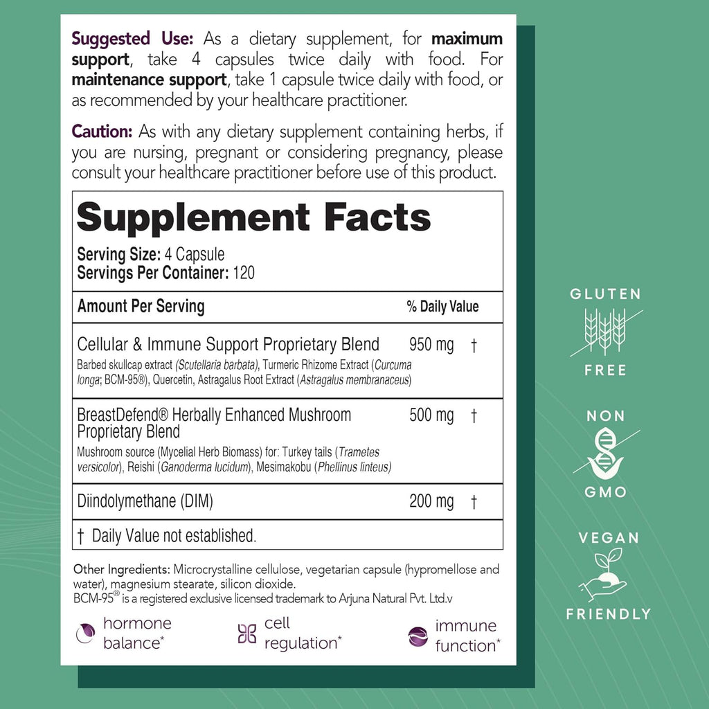 EcoNugenics BreastDefend DIM Supplement to Support Optimal Breast Health for Women, Estrogen Hormone Balance, Immune Support – Turmeric Curcumin, Reishi & Turkey Tail Mushrooms – 120 Capsules