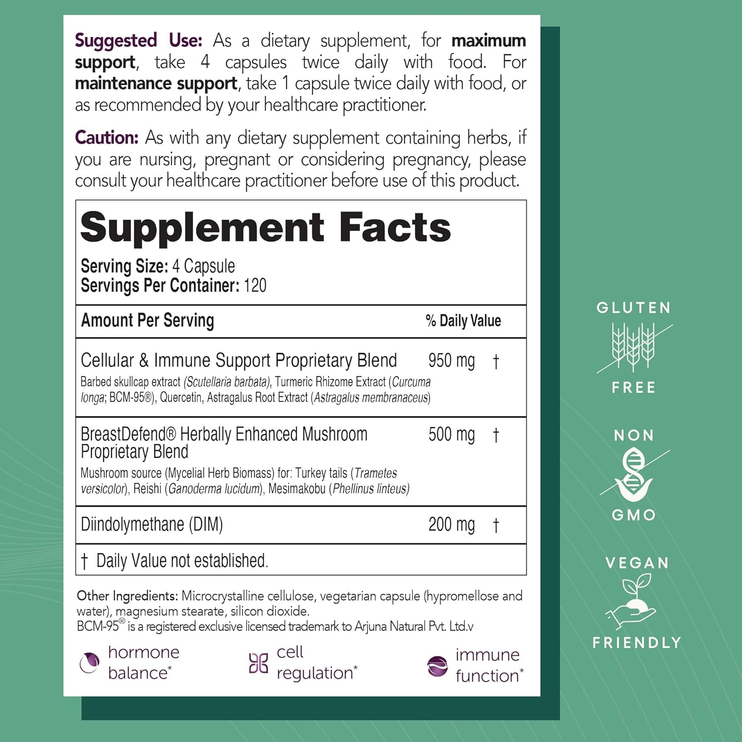 EcoNugenics BreastDefend DIM Supplement to Support Optimal Breast Health for Women, Estrogen Hormone Balance, Immune Support – Turmeric Curcumin, Reishi & Turkey Tail Mushrooms – 120 Capsules