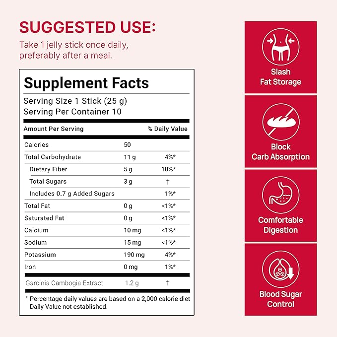 FOODOLOGY Coleology Cutting Stick Jelly – Supports Appetite Suppressant, Boost Metabolism & Control Cravings, Garcinia Cambogia HCA, Pomegranate Flavor Korean Supplement – 2 Packs of 10