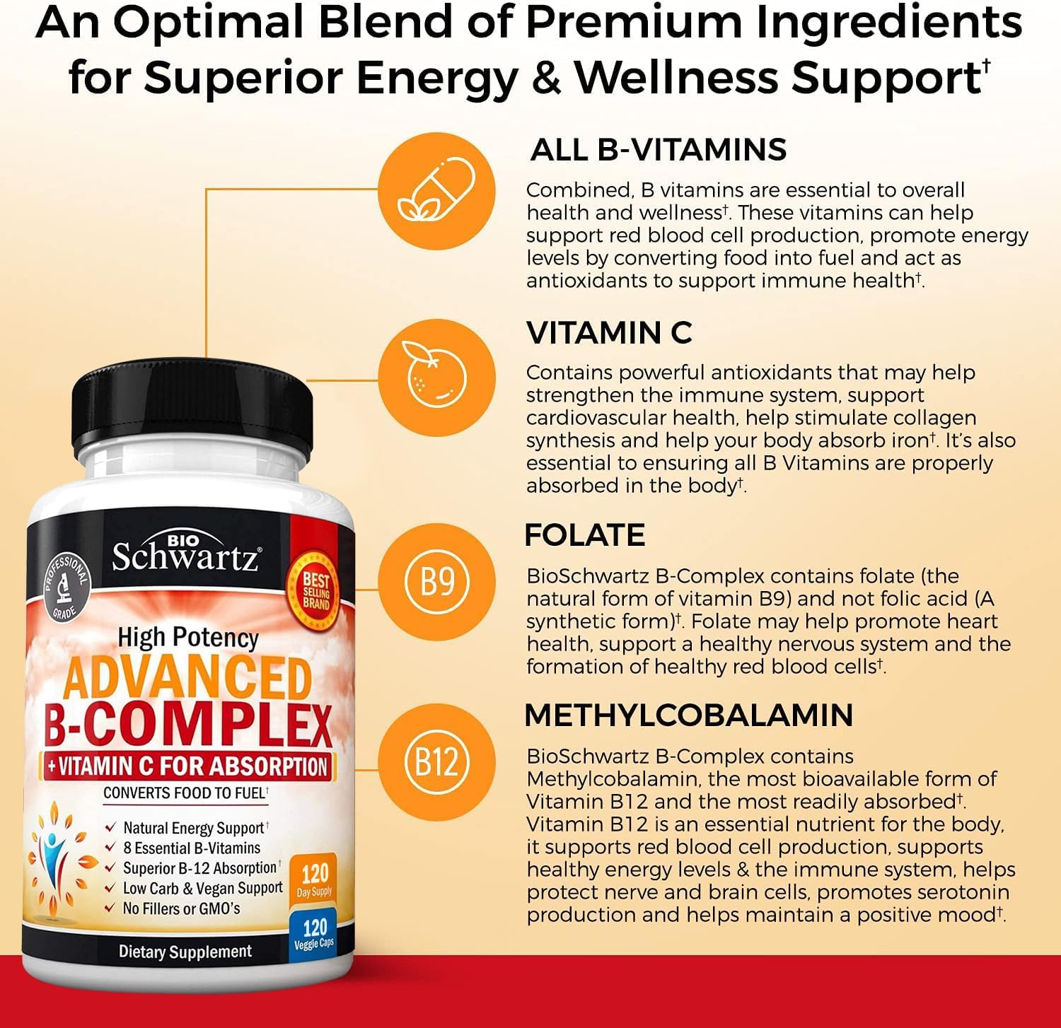 Vitamin B Complex with Vitamin C for Maximum Absorption - Methylcobalamin b12 & Folate Folic Acid Supplement - B1 B2 B3 B5 B6 B7 B9 for Immune Energy & Nervous System Support - Non-GMO, 120 count