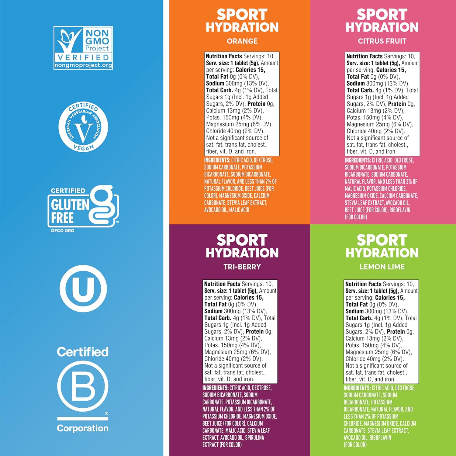 Nuun Sport Electrolyte Tablets with Magnesium, Calcium, Potassium, Chloride & Sodium, Gluten Free & Vegan, Mixed Flavors, 4 Pack (40 Servings Total)
