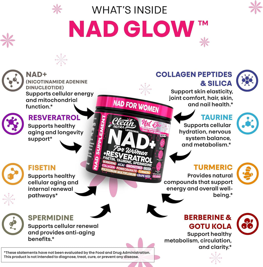 Clean Nutra NAD Supplement for Women Liposomal NAD+ Capsules with Resveratrol | Nicotinamide Riboside Fisetin Taurine & Spermidine | Premium All-in-One Formula | 90 Vegan Capsules