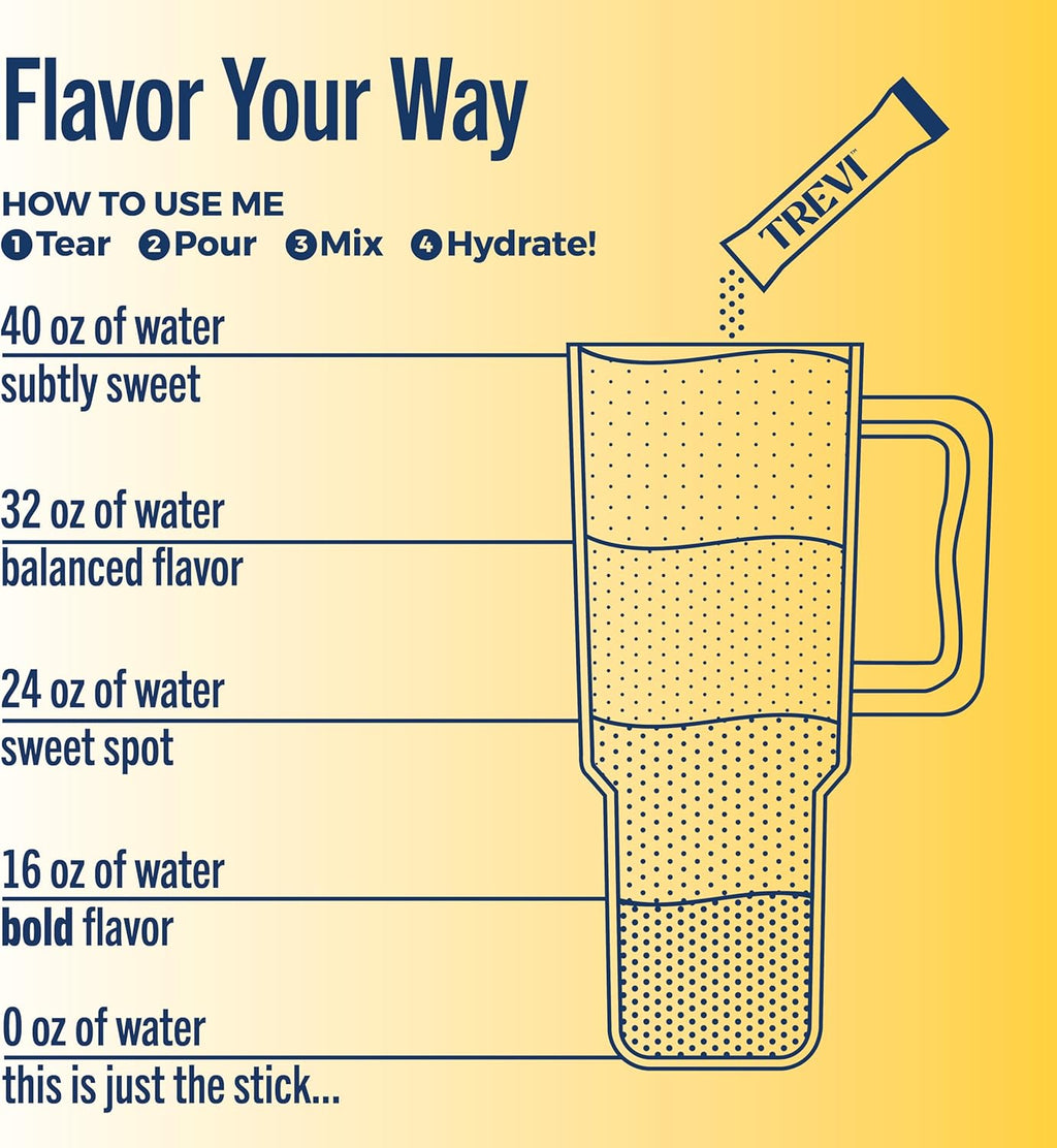 TREVI™ Sugar Free Electrolytes - Drink Mix Hydration Powder Packets - 8 Count - Lemonade