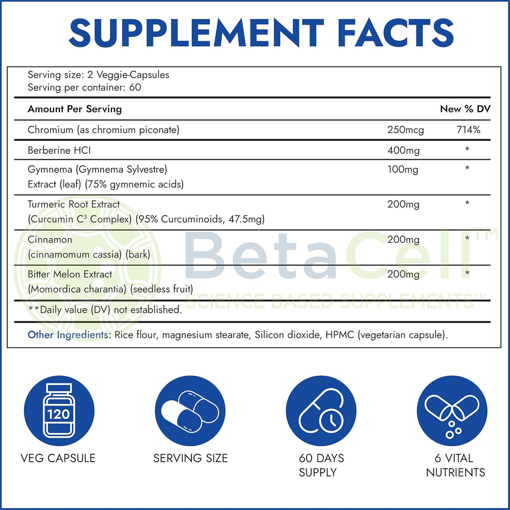 Glucofix - Berberine Supplement - Herbal Supplement with Cinnamon, Gymnema, Berberine, Bitter Melon, and Turmeric - 120 Capsules