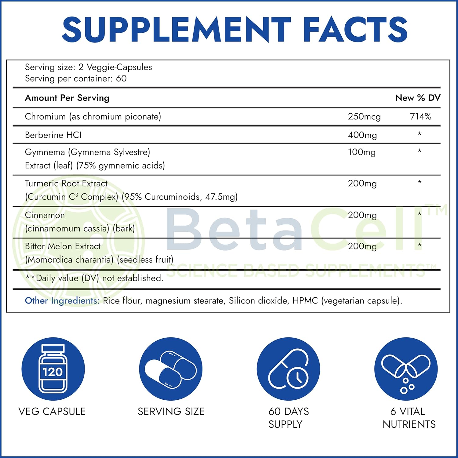 Glucofix - Berberine Supplement - Herbal Supplement with Cinnamon, Gymnema, Berberine, Bitter Melon, and Turmeric - 120 Capsules