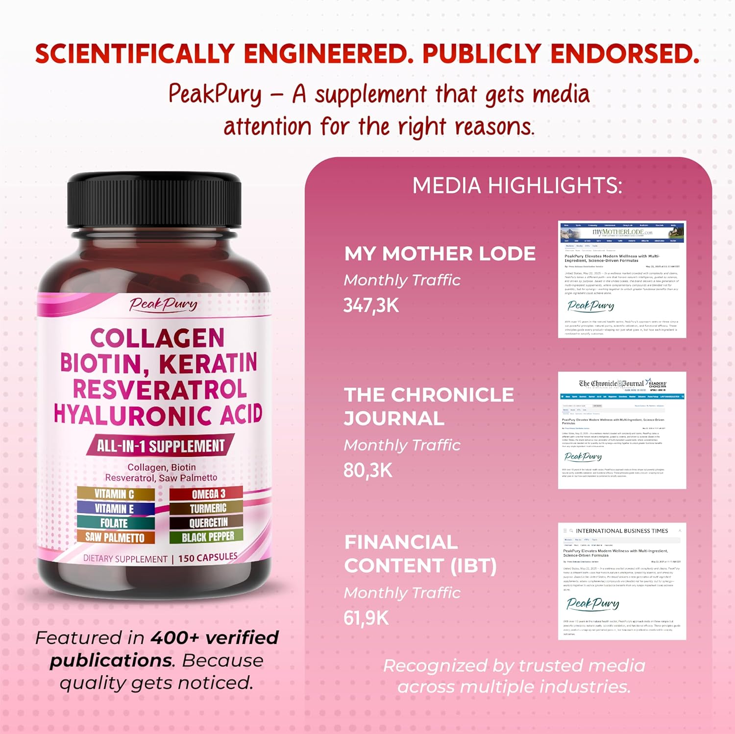 Collagen Biotin Resveratrol Saw Palmetto - Skin, Joint Health Support