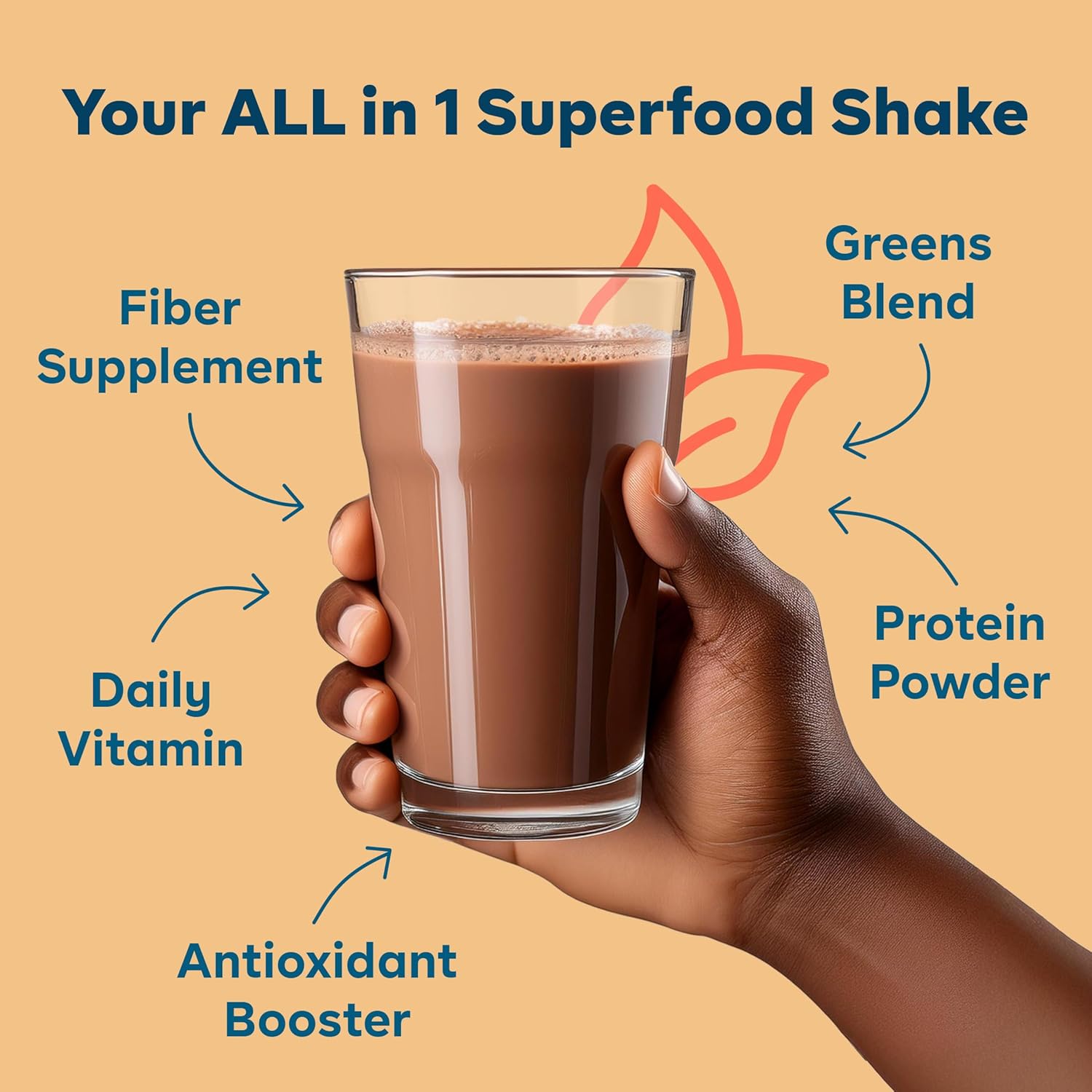 Ultimate Superfood Shake Powder Mix (Moroccan Chocolate), Physician-formulated, Micronutrients, Vegan, Complete Nutrition, Greens Blend, Daily Nutrition, 25 servings