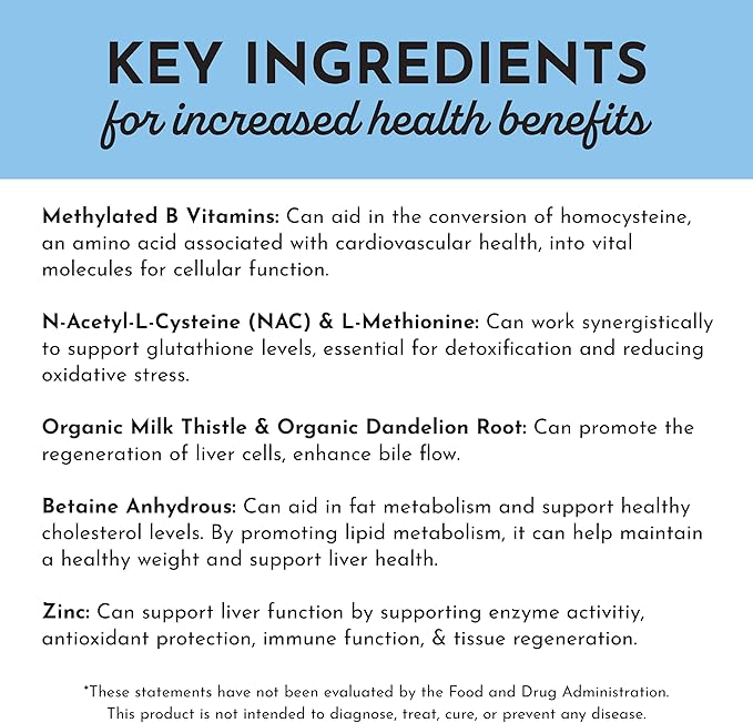 JUST INGREDIENTS Methylated B Complex with Liver Support - Energy, Detox, Glutathione, Skin - 90 Capsules