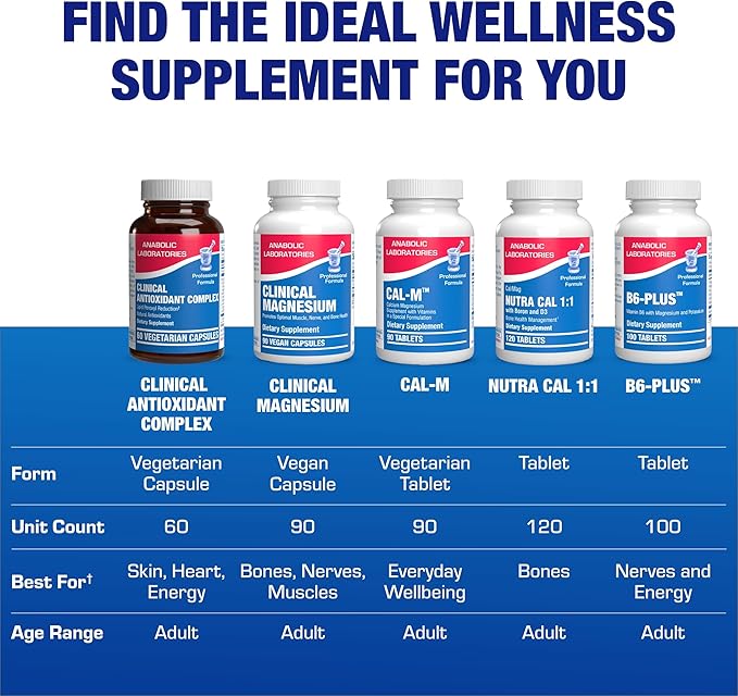 Superfood Based Potent Antioxidant Supplement - Broad Spectrum Herbal Antioxidant Blend with Polyphenols Proanthocyanidins and Green Tea Catechins for Daily Wellness and Immune Support - 30 Servings