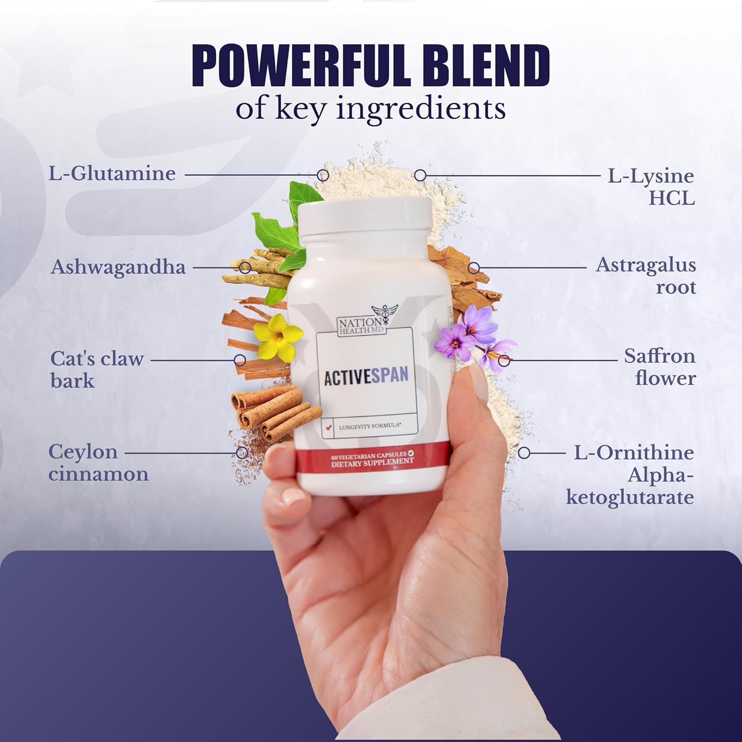 ActiveSpan- Longevity Formula Supplement with Ashwagandha, Cat’s Claw, Astragalus - Telomere Lengthening Supplements - Stem Cell Regeneration, 60 Capsules