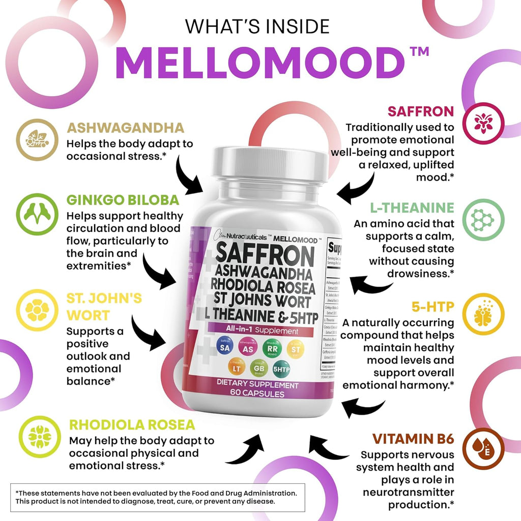 Clean Nutraceuticals Saffron Supplements Extract 100mg + Ashwagandha L-Theanine 200mg - Mood Support Ginkgo Biloba, St. John's Wort, Rhodiola Rosea & 5-HTP Capsules Pills Men Women