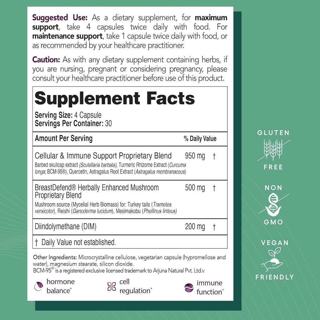 EcoNugenics BreastDefend DIM Supplement for Women’s Breast Health, Estrogen Hormone Balance, Immune Support – Turmeric Curcumin, Reishi & Turkey Tail Mushrooms, Quercetin, Astragalus – 30 Capsules
