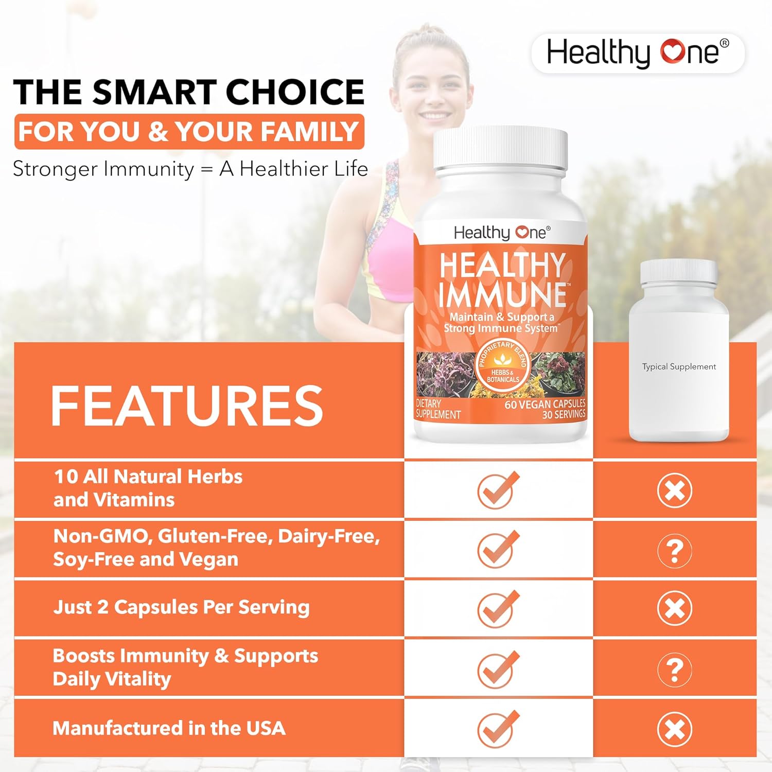 Healthy Immune - Boost Immune Response - Cold - Flu - Illness - Sickness - Virus - Antioxidants - Free Radicals - Builds Immunity - Elderberry - Echinacea - Vitamin C - Zinc - Garlic - 60 Count
