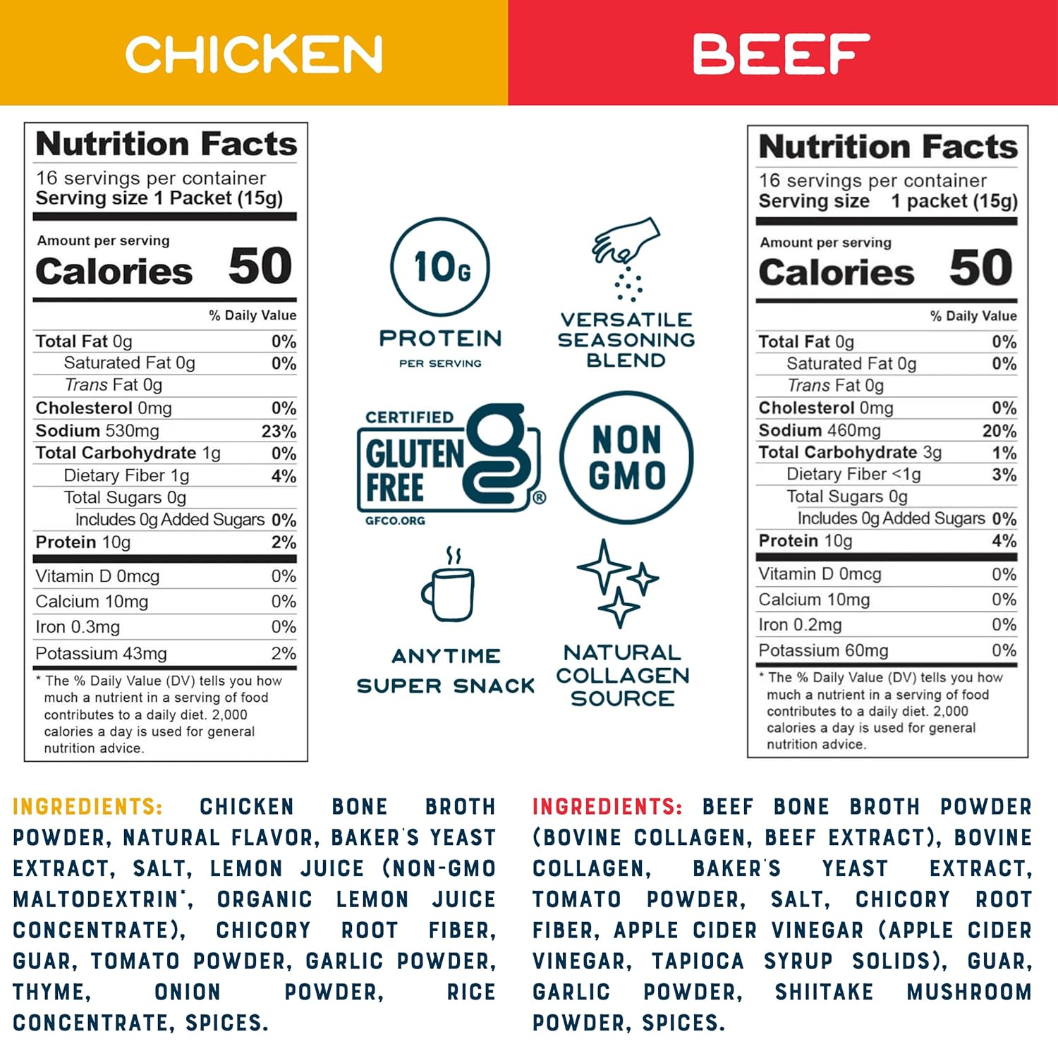 Bare Bones Bone Broth Instant Powdered Beverage Mix, Chicken & Beef, Variety Pack of 32, 16 Chicken & 16 Beef - 15g Sticks, 10g Protein, Keto & Paleo Friendly