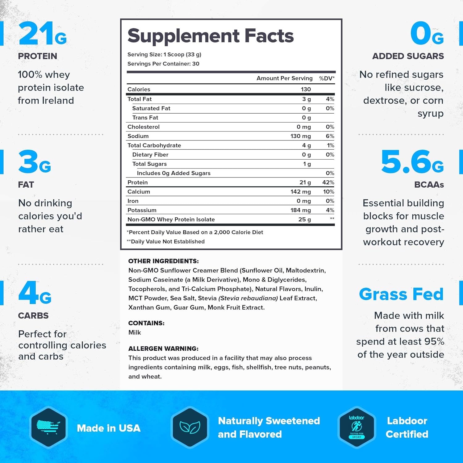 LEGION Whey+ Protein Whey Isolate from Grass Fed Cows - Whey Protein Isolate Powder Low Calorie, Non-GMO, Sugar Free, Lactose and Gluten Free, All Natural Protein Powder for Men & Women, (30 Servings)