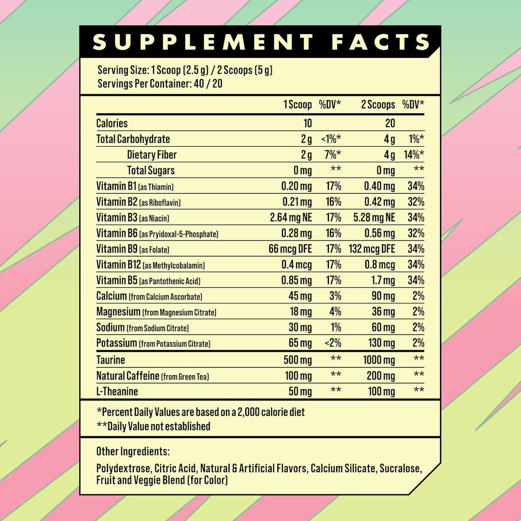 Advanced Energy - Energy Boosting Formula with Electrolytes for Hydration - L-Theanine to Combat Jitters - Sugar Free & Keto Friendly - No Maltodextrin (40 Servings) (Guava Berry)