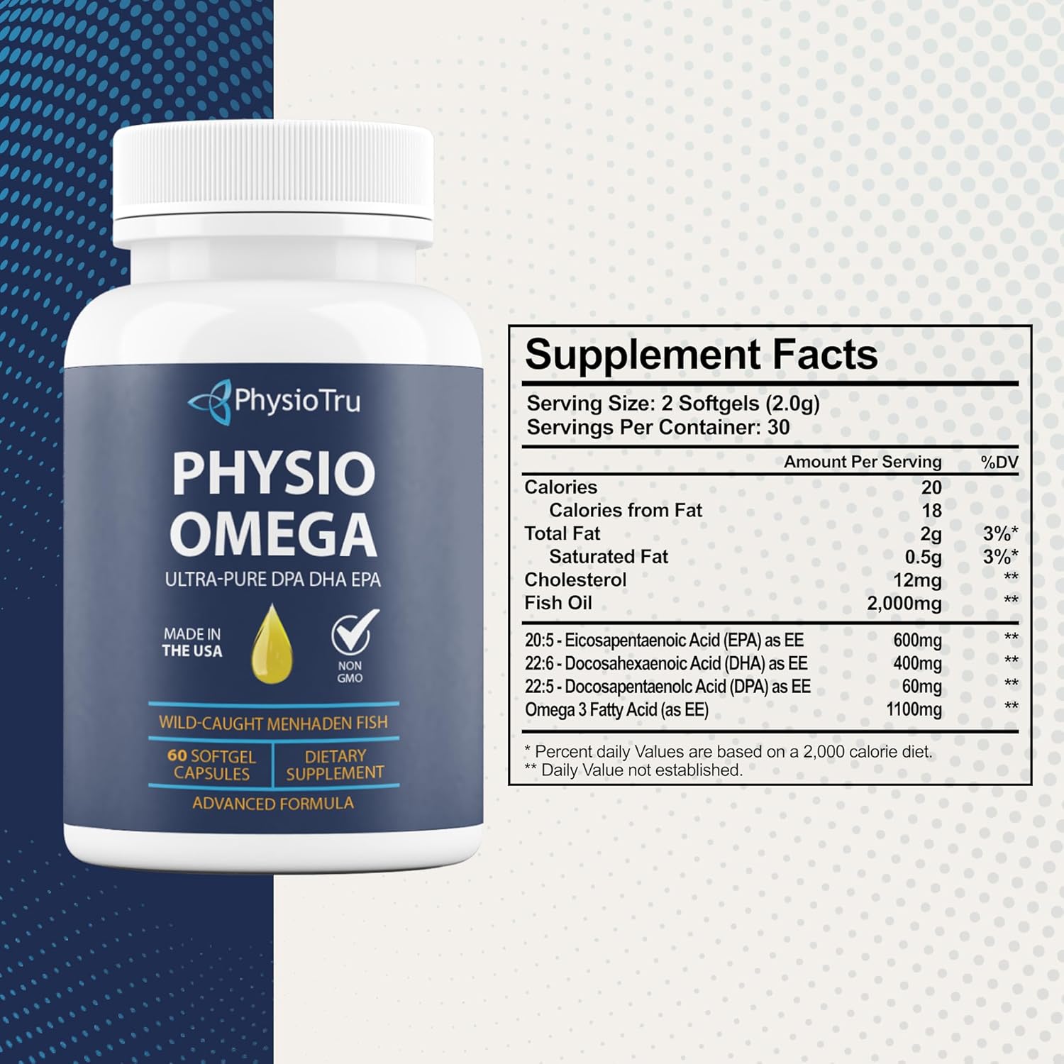 Physio Omega 2400mg Fish Oil with Omega 3 Fatty Acid Supplement - Vascular & Cognitive Supplements for Adults - Non-GMO, Burpless, Light Citrus Flavor, Sustainably Sourced - 4 Packs, 240 Softgels
