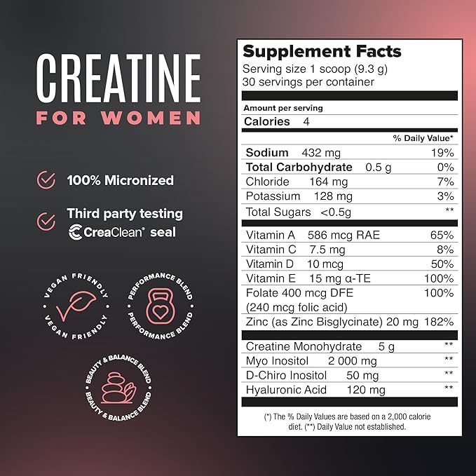 BIRDMAN Creatine for Women | Creatine Monohydrate Powder with Myo & D-Chiro Inositol, Hyaluronic Acid, Zinc, Electrolytes and Vitamins | Sugar Free, Pink Lemonade | 30 Servings