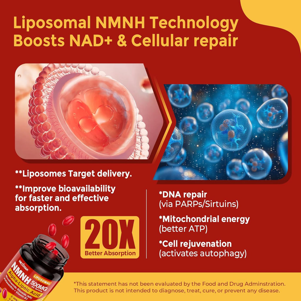 Liposomal NMNH Softgel 500mg, Alpha-Lipoic Acid 200mg, Astaxanthin Supplements 10mg + Vitamin B3 + Nicotinamide Riboside, High Absorption, Healthy Aging, Energy, Mitochondrial & DNA Support, 120Counts