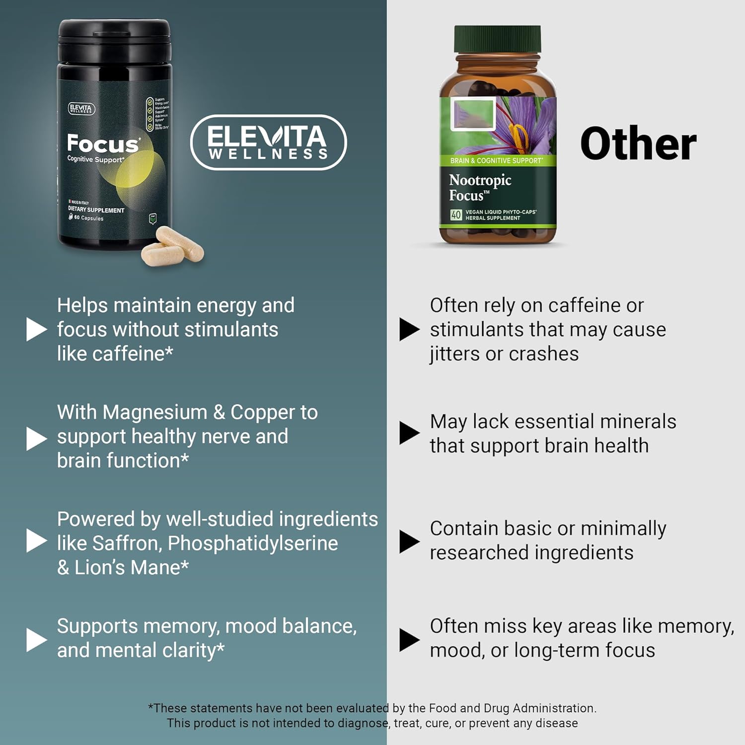Focus Supplement (Made in Italy) | Premium Blend with L-Theanine, Lion's Mane & B Vitamins, Saffron and Vitamin D | Focus & Cognitive Support for Men & Women