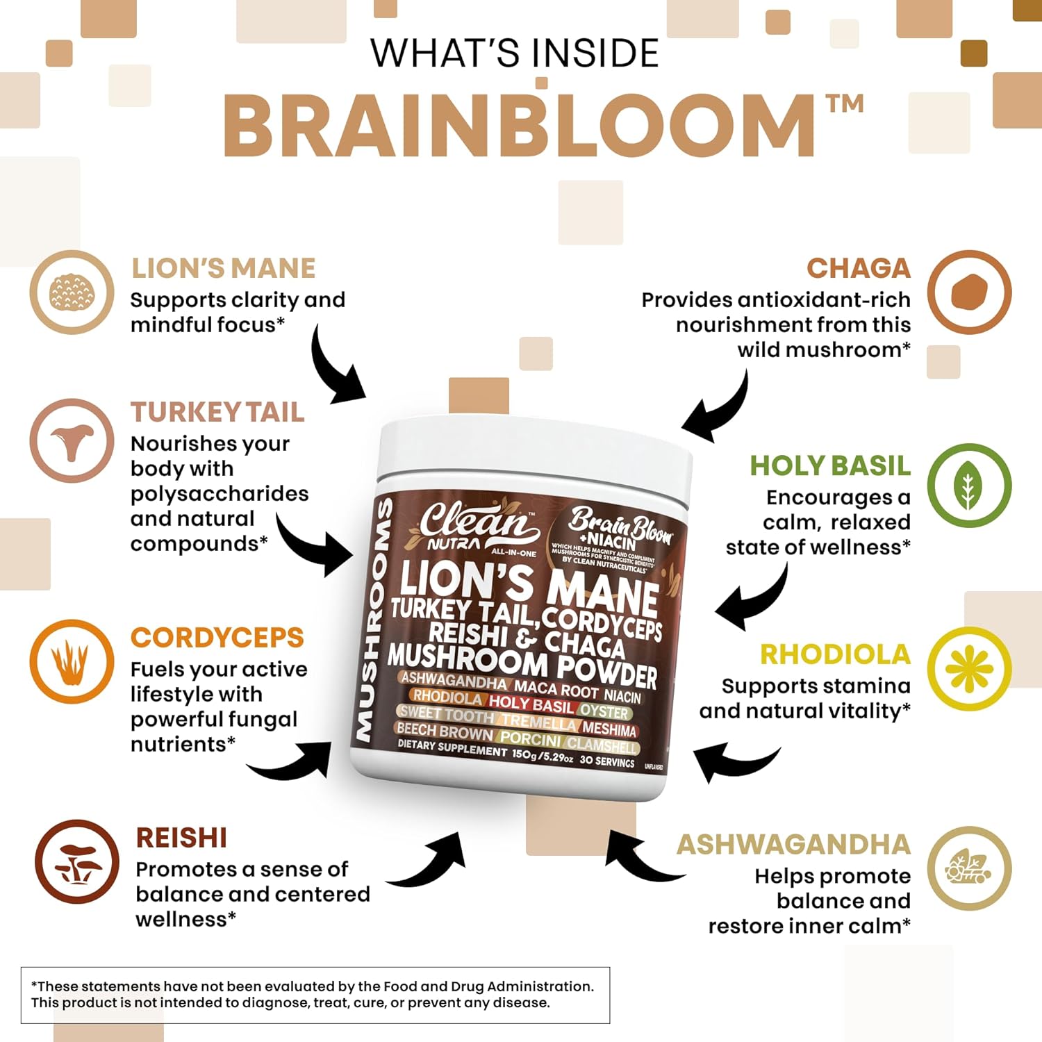 Clean Nutra Lion's Mane Turkey Tail Cordyceps Reishi Chaga Mushroom Powder + Ashwagandha Niacin Calm Stress Memory Adrenal Support Supplements Maca Rhodiola Holy Basil Apaptogen Supplement Unflavored