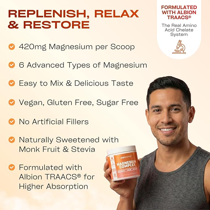 GoBiotix Magnesium Glycinate Powder – Cortisol Supplements for Women and Men – High Absorption Magnesium Complex Calm Supplement with Citrate, Malate – Sugar Free – 420 mg, 60 Servings - Peach Tea