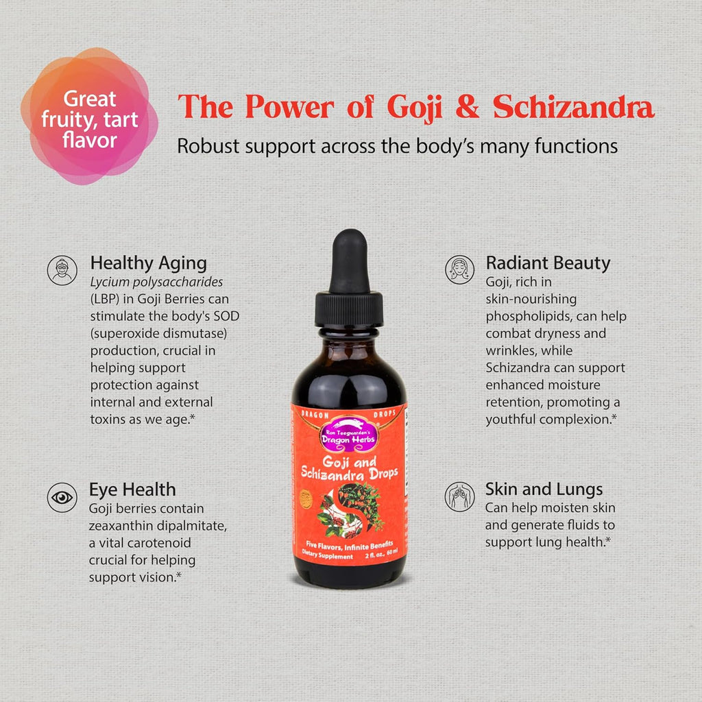 Dragon Herbs Goji Berry & Schizandra Drops • Triple Extractions • for Eye, Skin, Lung & Healthy Aging Support, Beauty Tonic • Super Potency • Fast Acting • 2 fl oz, 60 mL • Tincture Supplement