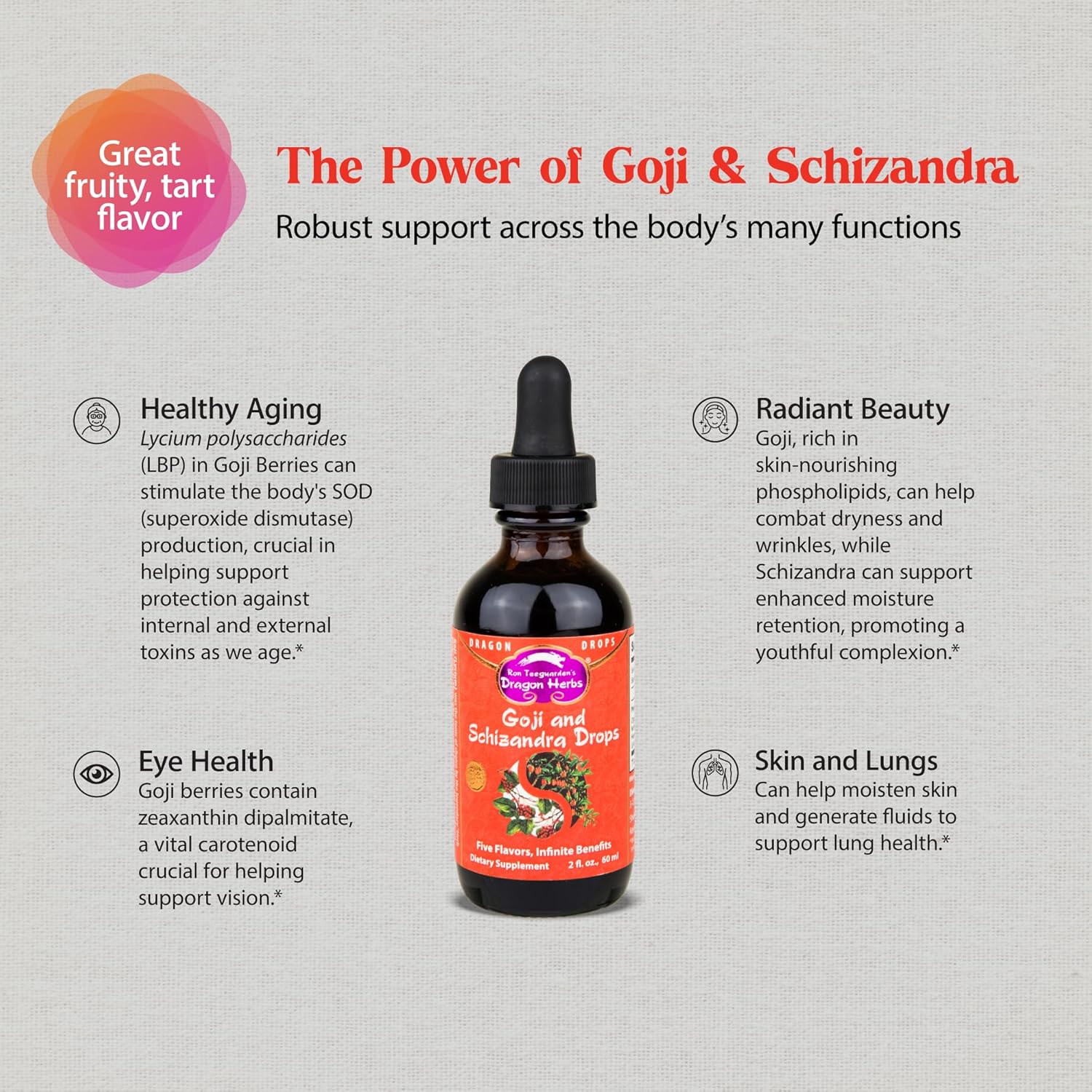Dragon Herbs Goji Berry & Schizandra Drops • Triple Extractions • for Eye, Skin, Lung & Healthy Aging Support, Beauty Tonic • Super Potency • Fast Acting • 2 fl oz, 60 mL • Tincture Supplement