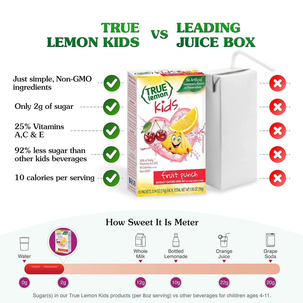 TRUE LEMON Fruit Punch Packets - Low Sugar, No Preservatives Kids Hydration Drink Mix (Pack of 4)