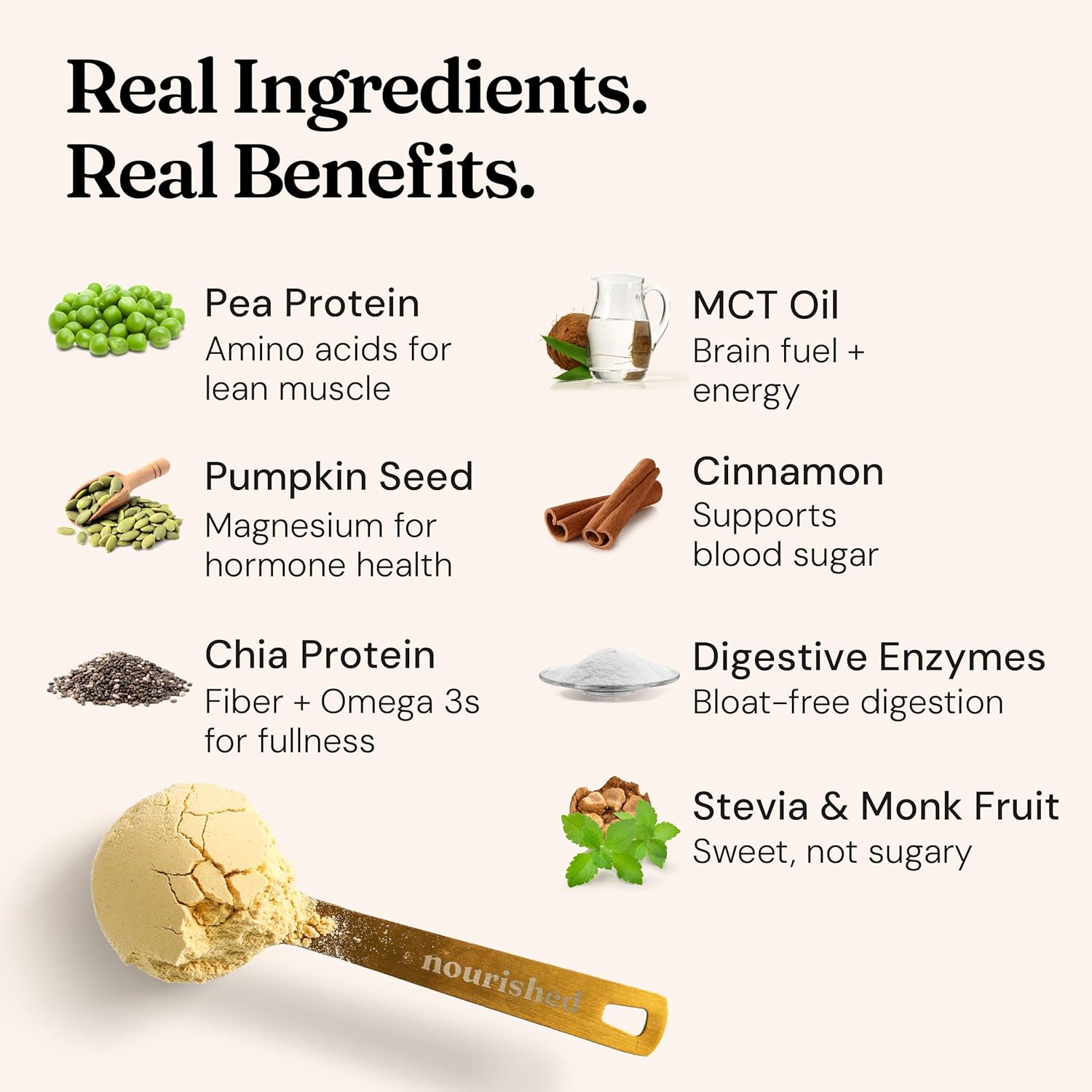 Nourished Natural Health FloFit Pea Protein Powder - Hormone Balance for Women - Vegan Protein Powder Plant Based with Low-Carbs - Supports Acne, Regulates Cycle, Easy to Digest - Caffeine Free.