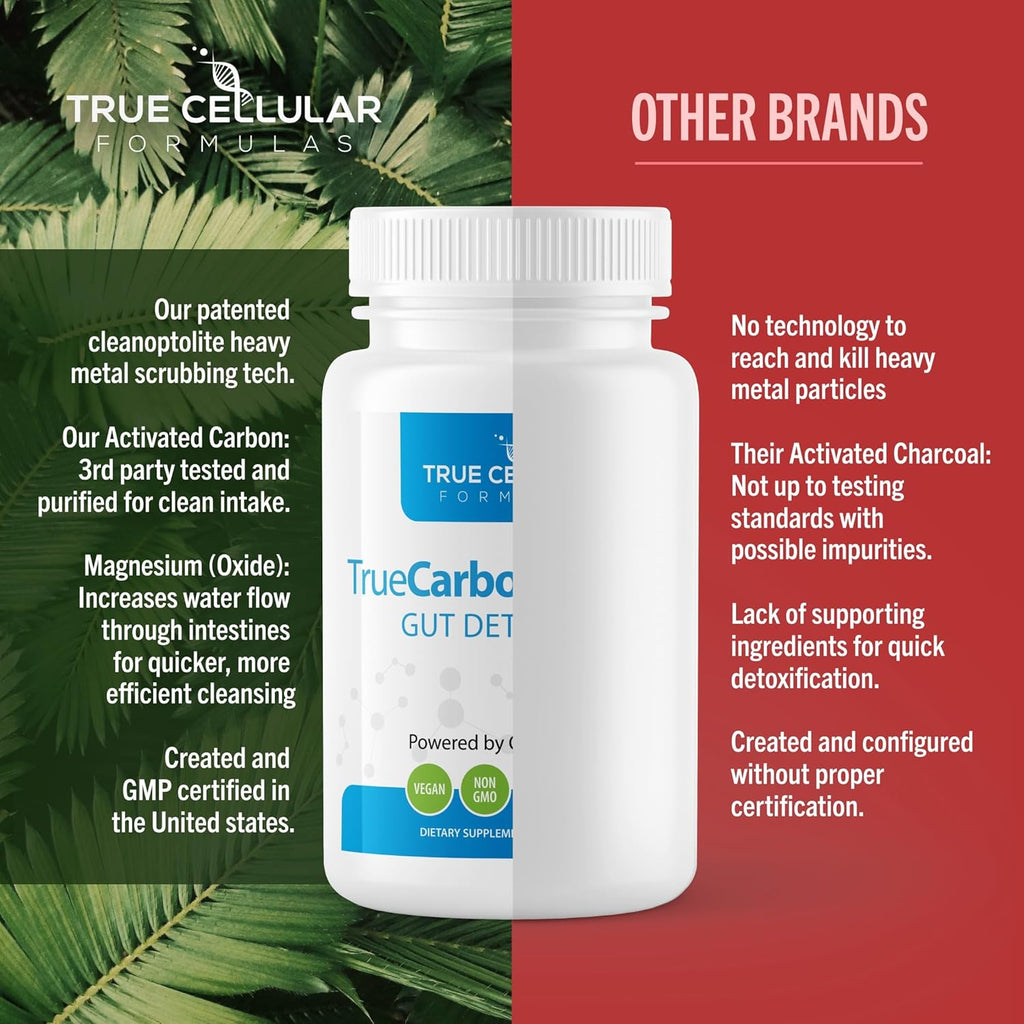 TrueCarbonCleanse™ - Perfect Gut Detoxifier & Binder - Advanced Formula with Organic Bamboo Activated Charcoal Capsules - 60 Capsules - Vegan, Non GMO, Gluten Free, Soy Free, Non-Toxic Certified