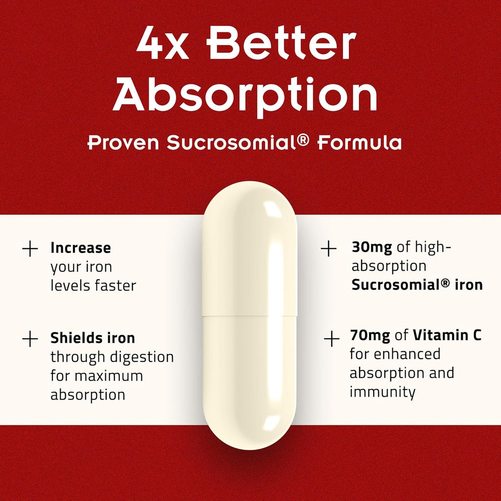 SiderAL Forte Iron Supplement Clinically Shown to Increase Iron Without Side Effects | Sucrosomial High Absorption Gentle Iron Pills for Women and Men | Vitamin C | Anemia & Energy Support | 30 Count