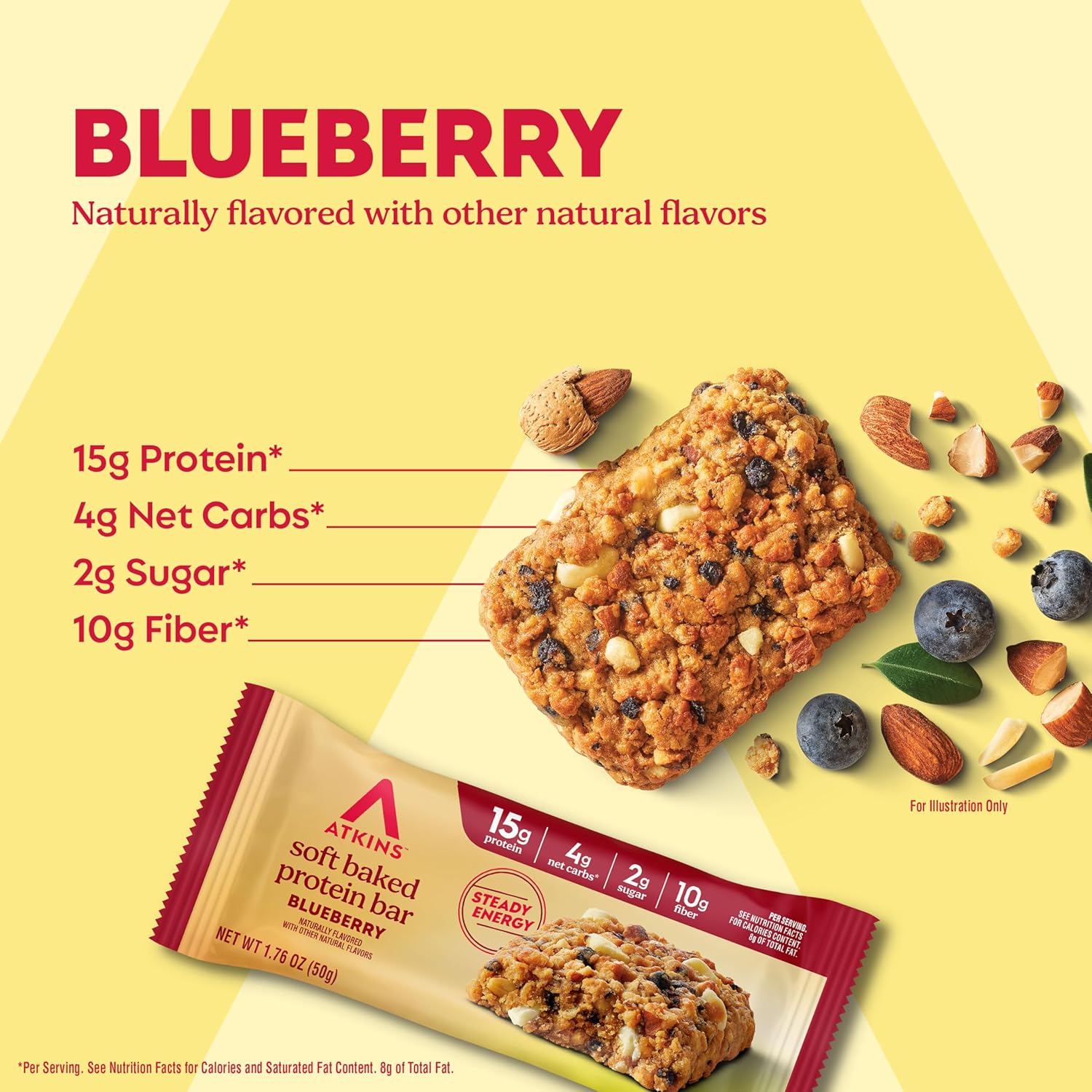 Atkins Soft Baked Protein Bars, Blueberry, 15g Protein, 4g Net Carbs, 2g Sugar, Excellent Source of Fiber, Keto Protein Bars, Low Sugar, 6 Packs (4 Bars Each)