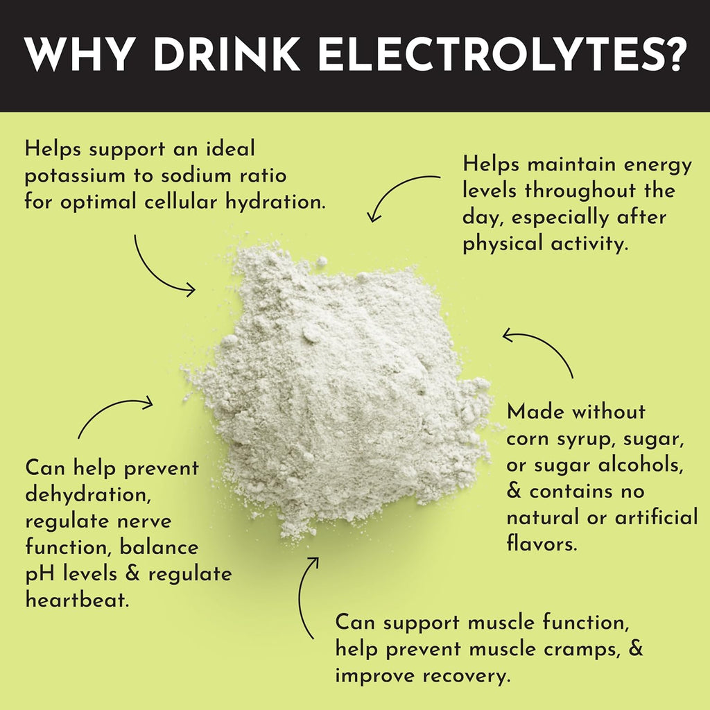 Lemon Lime Electrolytes – 30‑Serving Hydration Drink Mix with Coconut Water, Sea Salt, and Trace Minerals – Supports Energy, Recovery, and Electrolyte Balance*