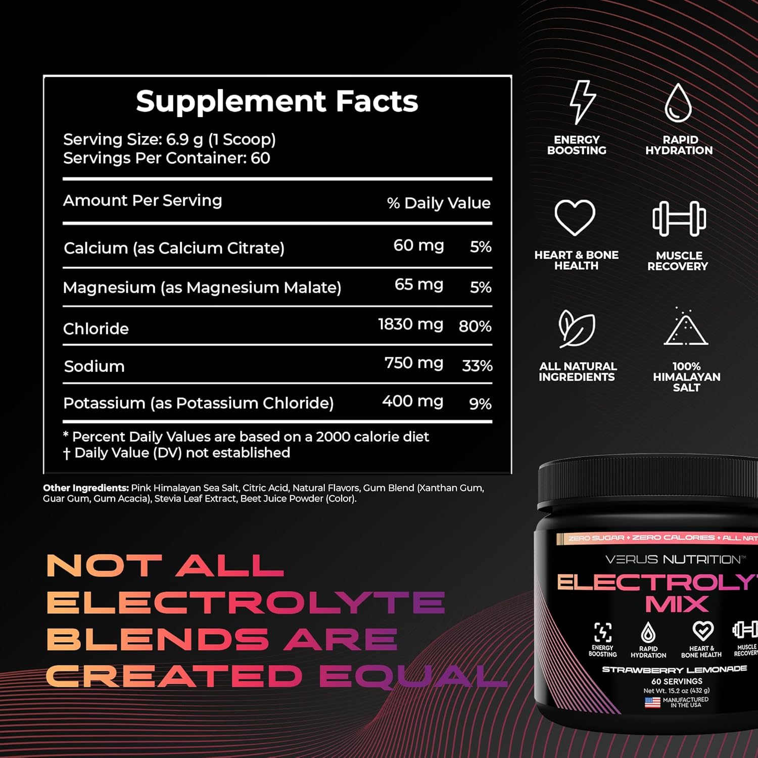 Electrolytes Powder No Sugar- Zero Calorie Hydration Powder | Sugar Free Electrolytes for Fasting, Keto & Vegan | Natural Ingredients Electrolyte Mix for Energy Boost, 60 Servings