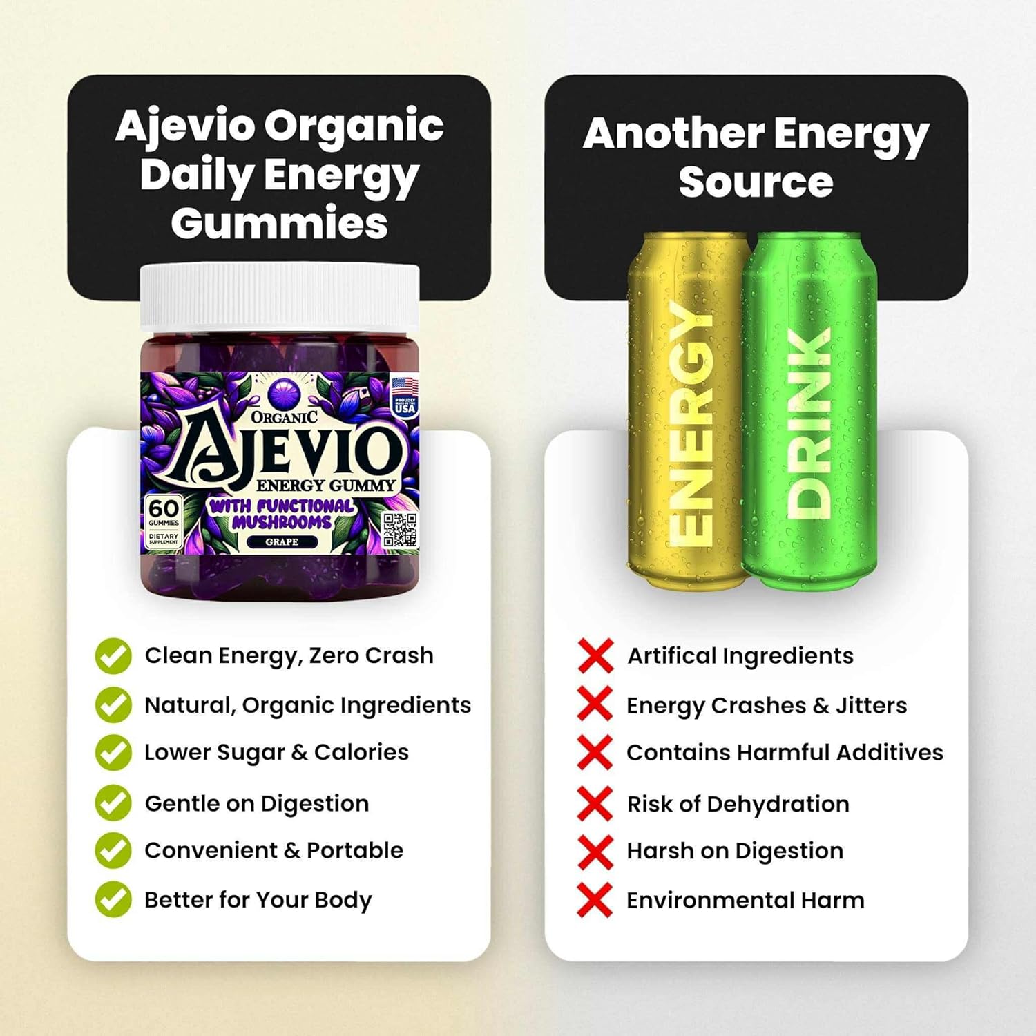 Mushroom Focus & Energy Gummies – Organic Lion’s Mane and Cordyceps, Plant-Based Caffeine, L-Theanine & B Vitamins, Nootropic for Stamina, Attention & Cognitive Support Grape – 60 Ct (30 Day Supply)