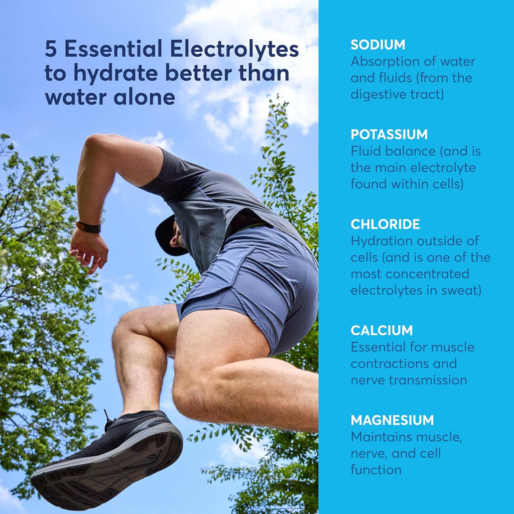 Nuun Sport Electrolyte Powder Packets with Magnesium, Calcium, Potassium, Chloride, and Sodium, Hydration Packets for On-the-Go, Strawberry Kiwi Flavor, Gluten Free & Vegan, 16 Single Servings