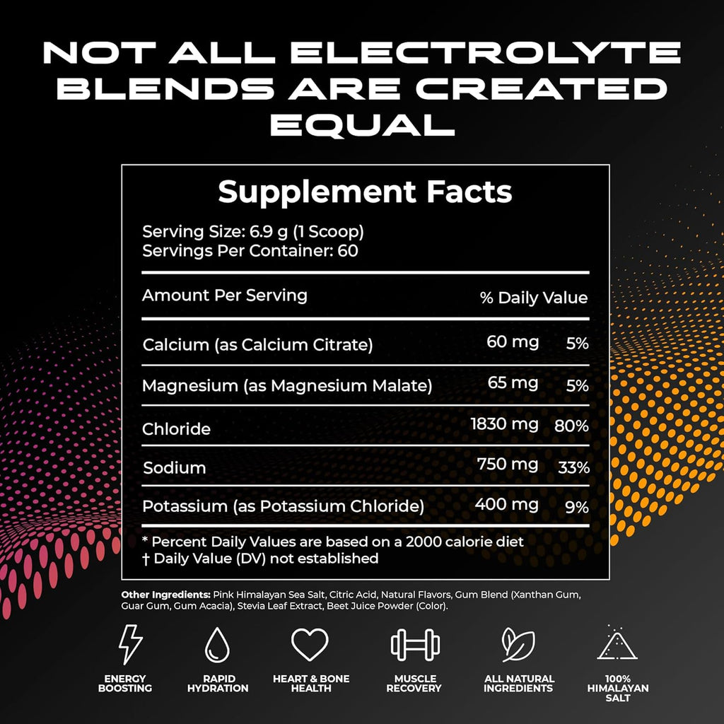 Electrolytes Hydration Sticks No Sugar - Zero Calorie Variety Pack | Sugar Free Electrolytes for Keto & Vegan | Natural Ingredients Electrolyte Mix for Energy Boost, 30 Servings