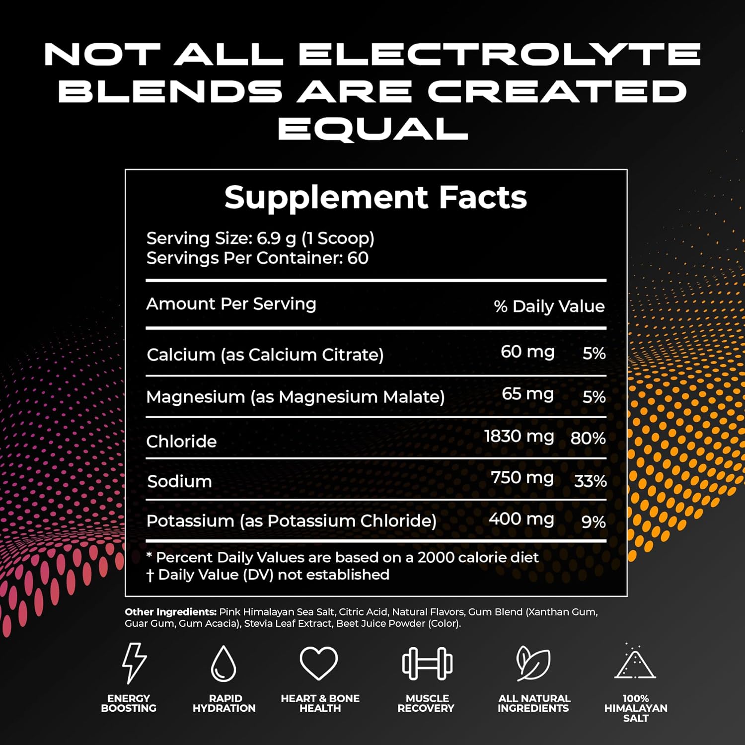 Electrolytes Hydration Sticks No Sugar - Zero Calorie Variety Pack | Sugar Free Electrolytes for Keto & Vegan | Natural Ingredients Electrolyte Mix for Energy Boost, 30 Servings