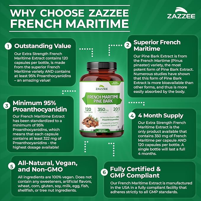 Zazzee Extra Strength French Maritime Pine Bark 20:1 Extract, 350 mg Per Capsule, 120 Vegan Capsules, 95% Proanthocyanidins, Kosher, 4 Month Supply, Standardized 20X Extract, Non-GMO, Made in The USA