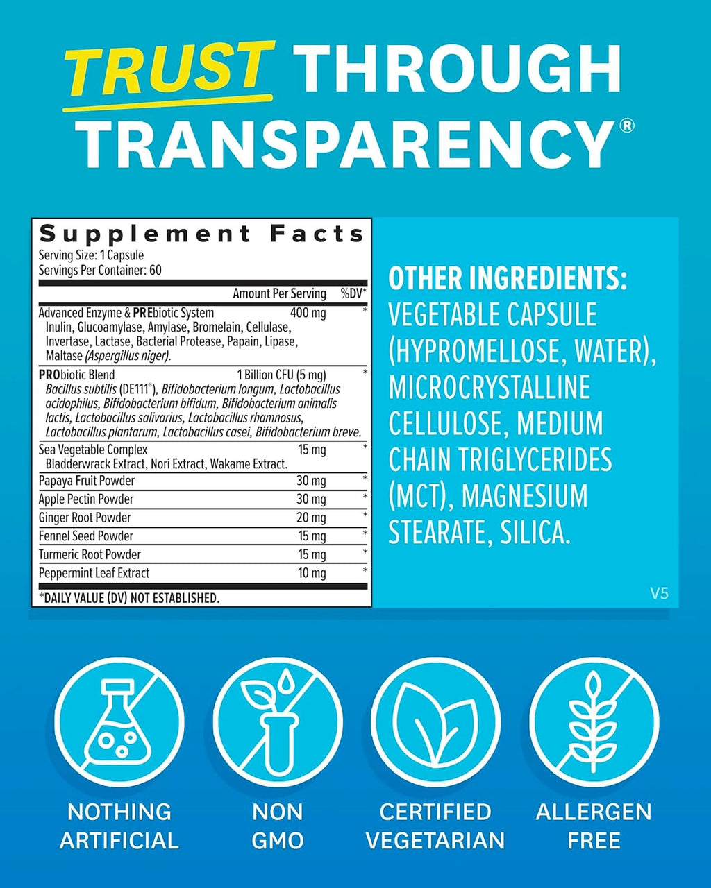 Zenwise Health Digestive Enzymes for Gut Health & Bloating Relief - Multi Enzymes Digestion Supplement with Probiotics, Bromelain & Papaya for Digestive Health Support - Men & Women - 60 Count