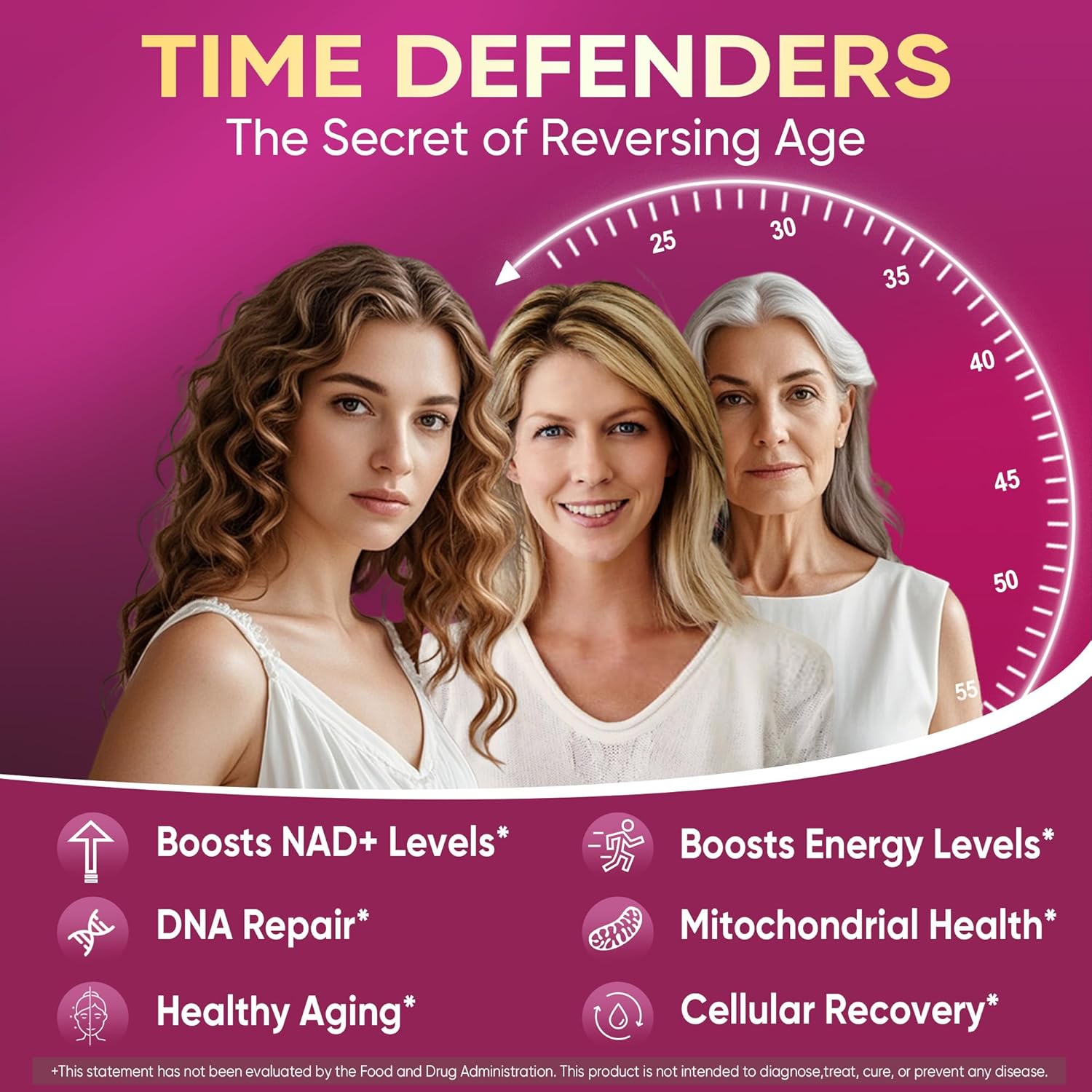 NAD+ Supplement for Women & Men, NMNH Gummies with Urolithin A, Polyphenol Complex, Resveratrol, Ultra Strength Optimized Aging, Cell Regeneration, Longevity, DNA Repair, Focus, Sugar Free, 120ts